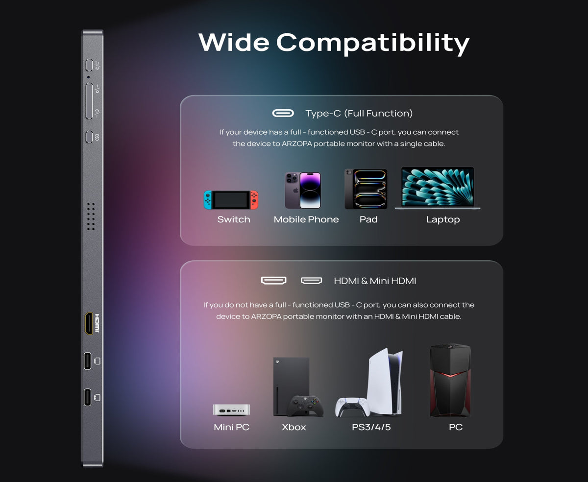 ARZOPA Z3FC 16.1'' 180Hz 2.5K Portable Monitor, 2560x1440 QHD 107% sRGB Kickstand Portable Gaming Monitor with HDR, Ultra Slim, Eye Care, External Second Screen for Laptop, PC, PS5, Mac, Xbox.