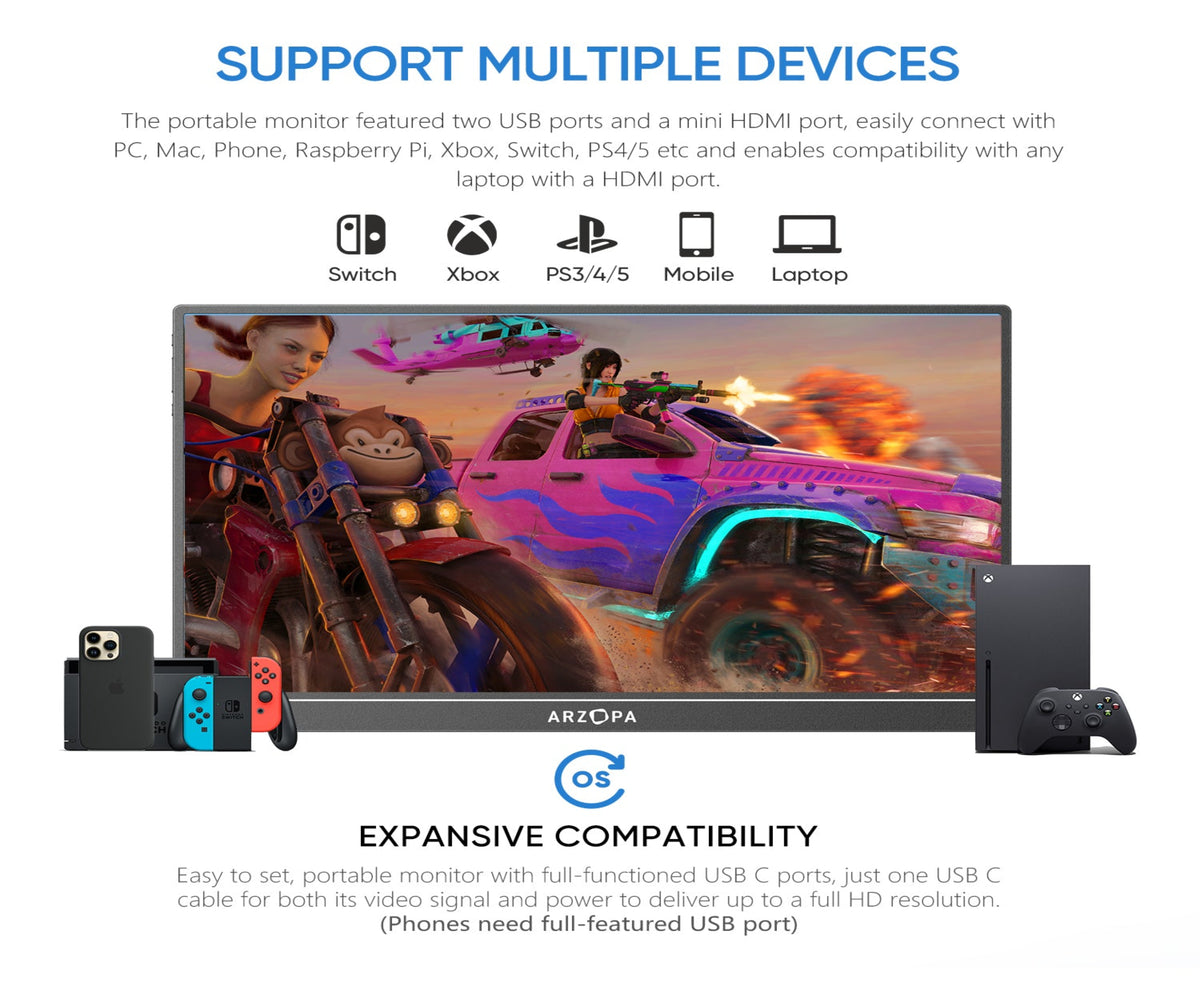 ARZOPA Z1FC Portable Gaming Monitor, 16.1" IPS Display, FHD Resolution, 144Hz Refresh Rate, 16.7m Color Display, Eye Care, External Second Screen for Laptop, PC, PS5, Mac, Xbox, Black | Z1FC
