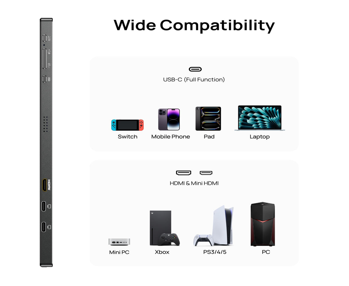 ARZOPA A1M Portable Monitor, 17.3" IPS Display, Full HD Resolution, 60Hz Refresh Rate, USB-C & Mini HDMI, Built-in Kickstand, Dual Speakers, HDR, PC, Mac, PS5, Xbox & Switch, Black | A1M