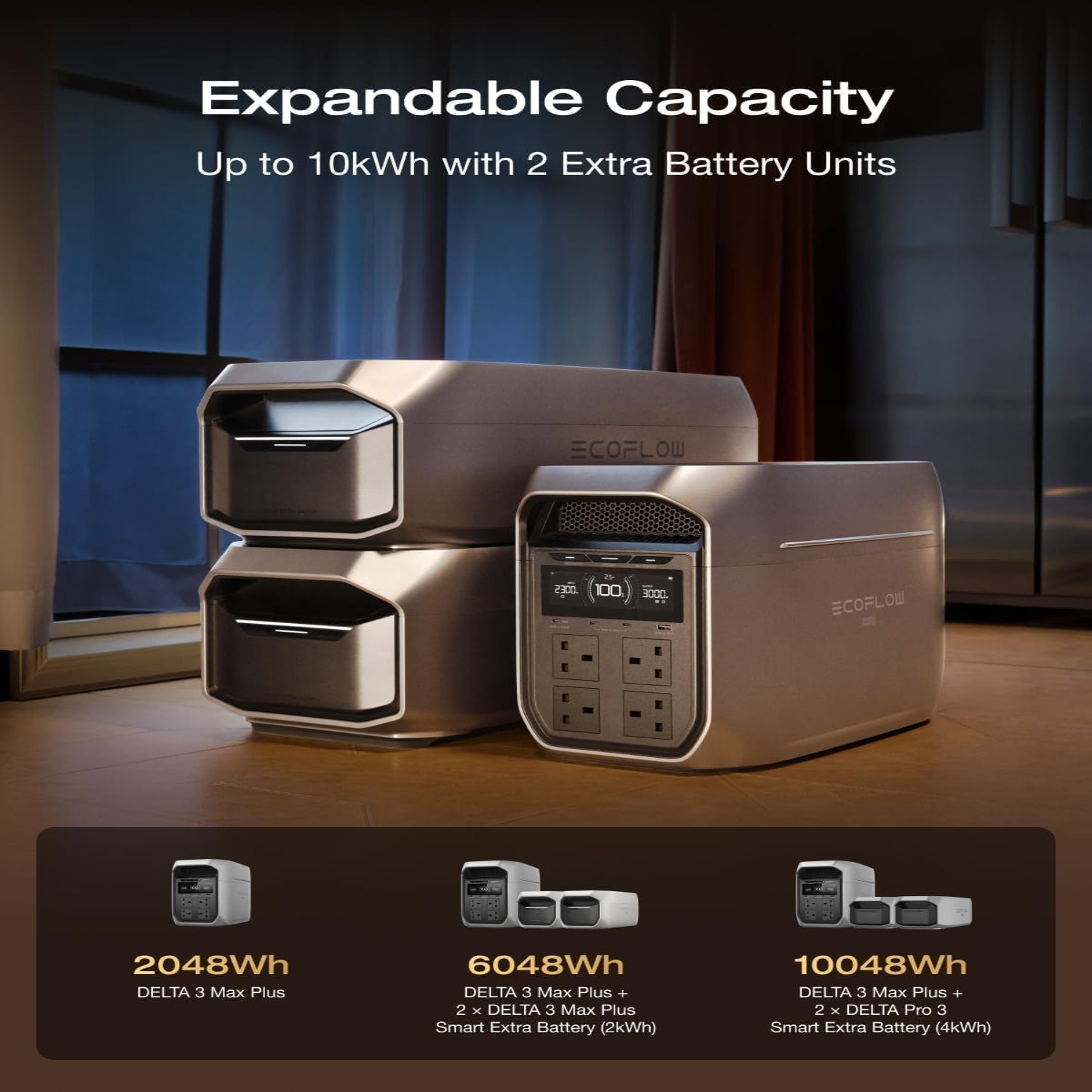 EcoFlow DELTA 3 Max Plus Portable Power Station 2048Wh 3000W Fast Charging Solar Generator
