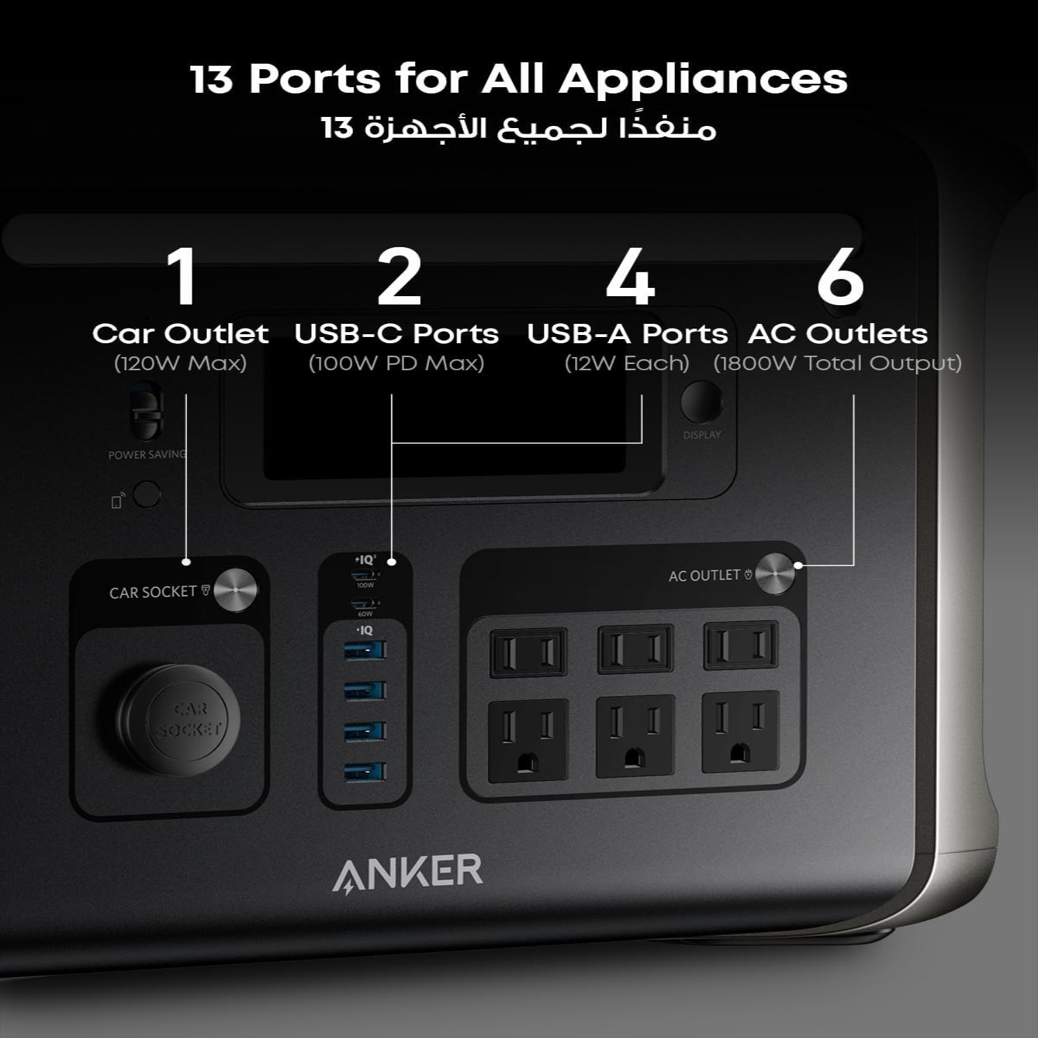 Anker SOLIX F1500 Portable Power Station, 1800W Solar Generator, PowerHouse Design, 1536Wh Battery Generators for Home Use, LiFePO4 Power Station for Outdoor Camping and RVs
