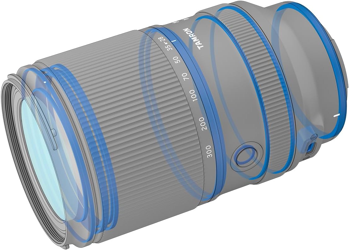 Tamron 28-300mm F/4-7.1 Di III VC VXD for Sony E-Mount Full Frame Mirrorless Cameras