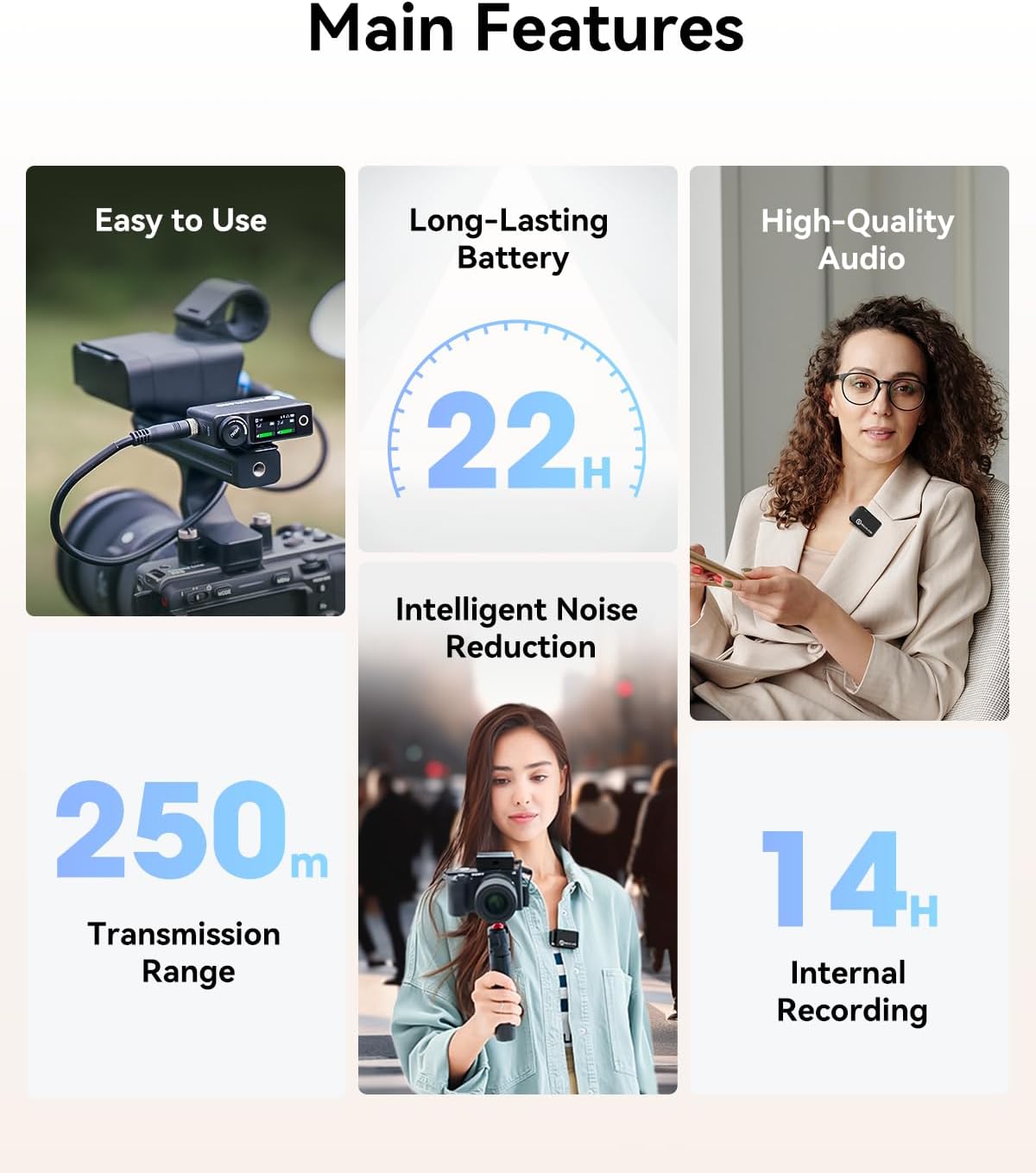 Hollyland LARK MAX Solo Wireless Microphone System (2.4 GHz, Black)