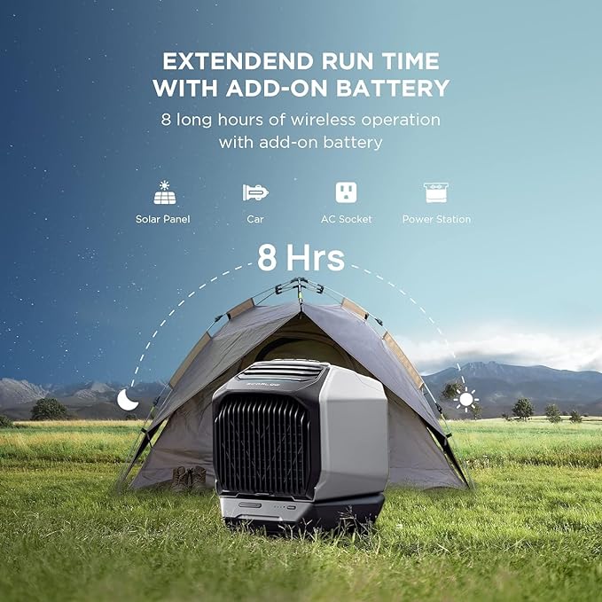 EcoFlow WAVE 2 Portable Air Conditioner (5100BTUs cooling,6100BTUs Heating ) Grey Color With Battery