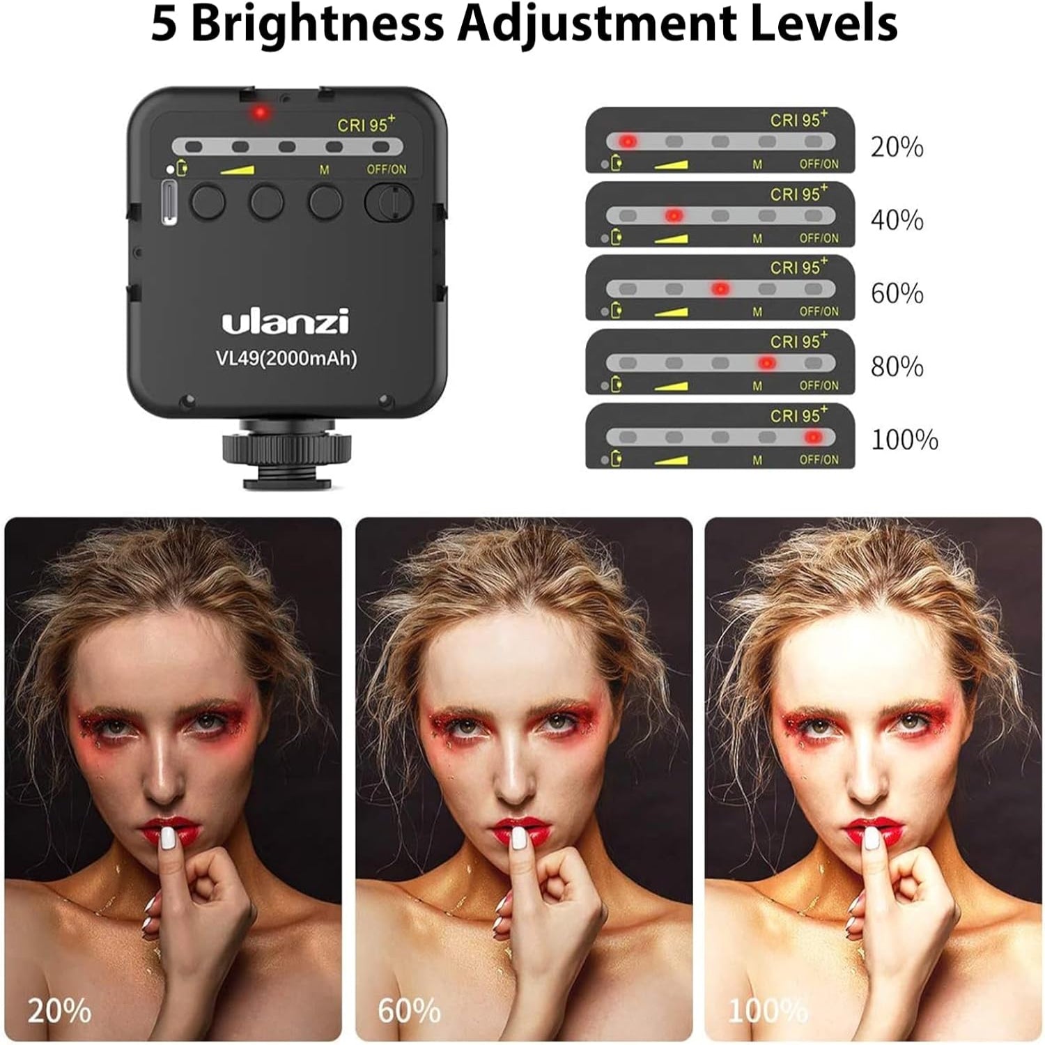 ULANZI Mini LED Video Light