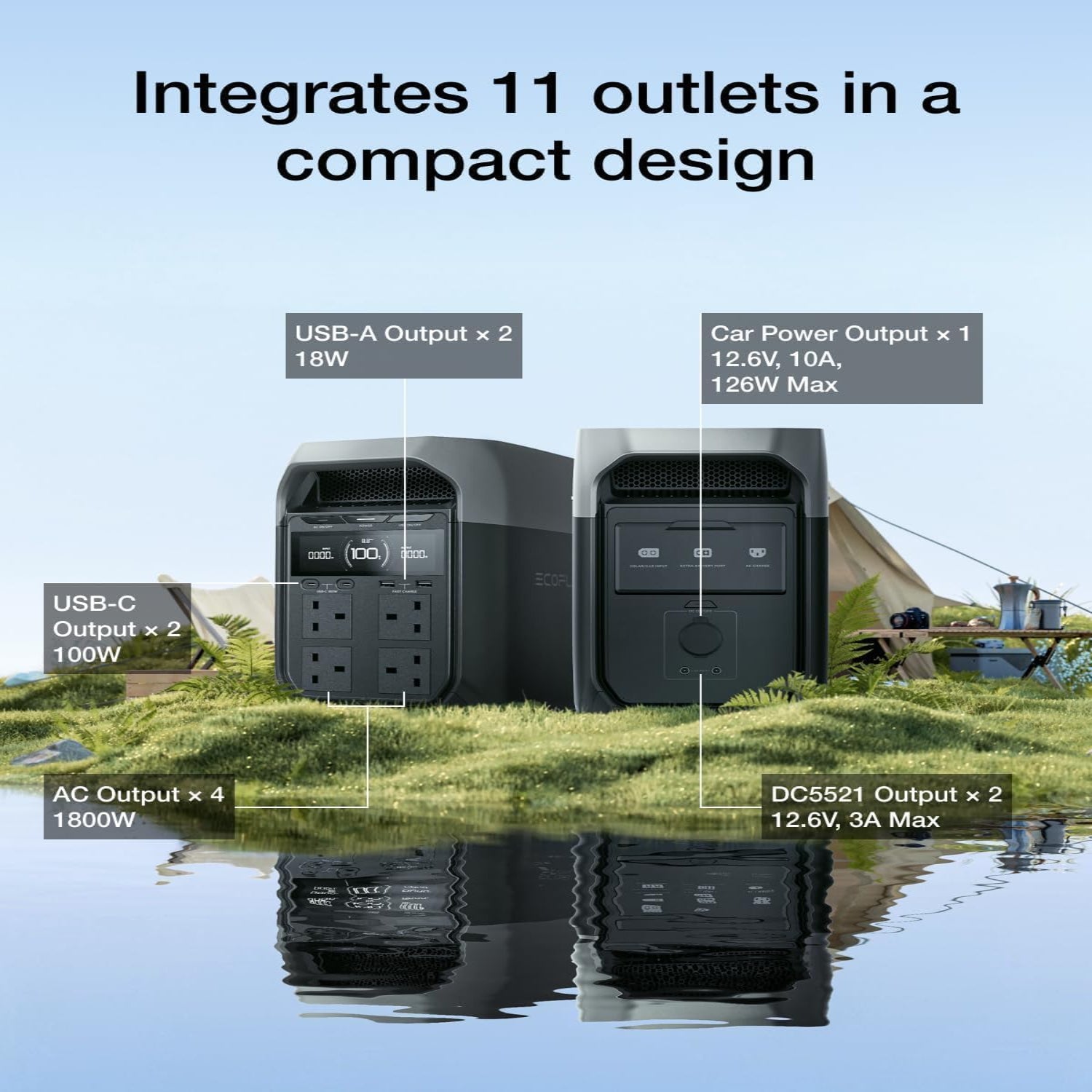 ECOFLOW DELTA 3 Portable Power Station, 1024Wh Solar Generator, LiFePO4 Battery, 0-70% Quick Charge in 30 Min, Expandable to 5kWh, Backup Power with UPS for Home, Camping & RV