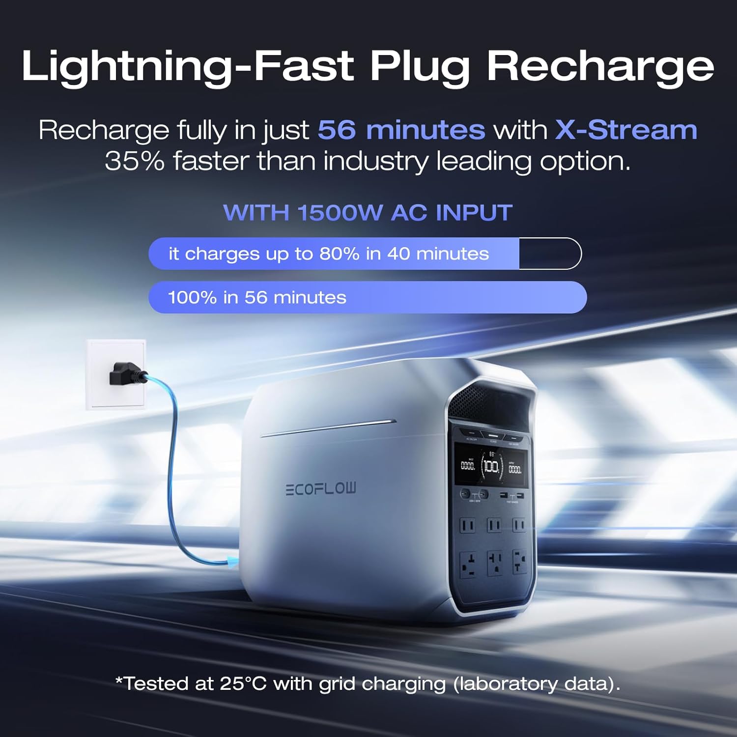 EcoFlow DELTA 3 Plus Portable Power Station(1800W,1024WH)