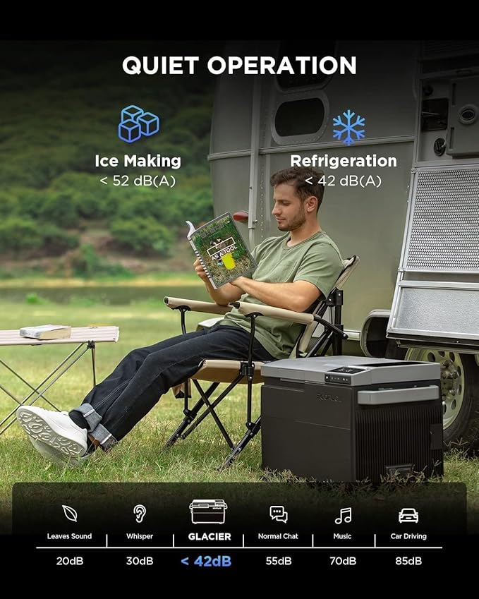 ECOFLOW GLACIER 38L Fridge Freezer with 298Wh Plug-in Battery, 12 Volt Refrigerator, Car Fridge, Electric Cooler for Truck, Van, RV, Camper, SUV, Boat, Camping, Road Trips?