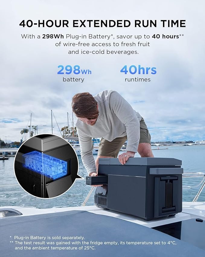 ECOFLOW GLACIER 38L Fridge Freezer with 298Wh Plug-in Battery, 12 Volt Refrigerator, Car Fridge, Electric Cooler for Truck, Van, RV, Camper, SUV, Boat, Camping, Road Trips?