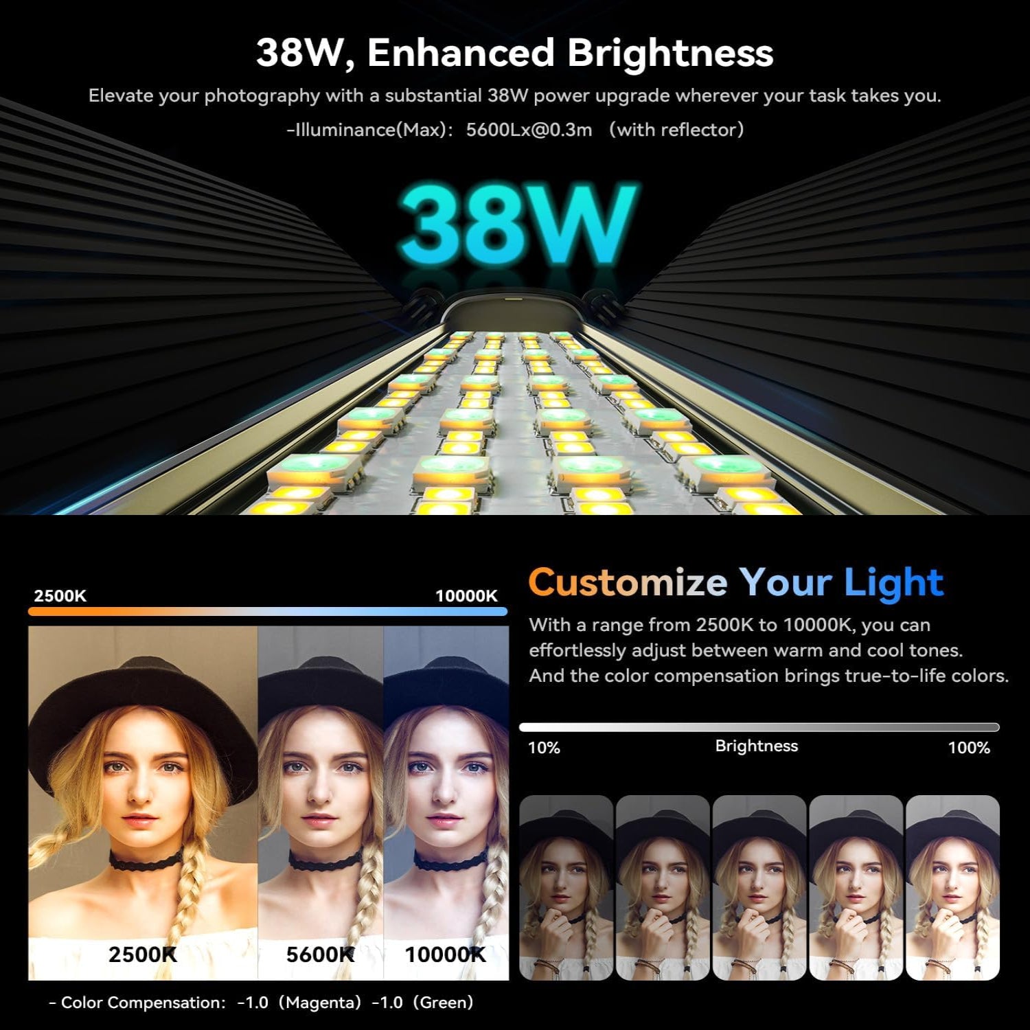 ULANZI VL360 RGB Led Light (NEW)