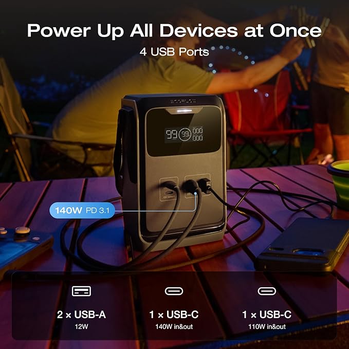 EF ECOFLOW TRAIL 200 DC Portable Power Station, 192Wh LiFePO4 Battery, Solar Generator, 220W DC Output, Compact Power Bank for Camping, Travel, Outdoors, and Emergency Use