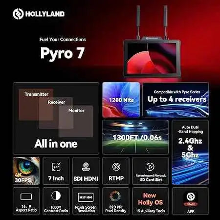 Hollyland Pyro 7 – 7inch Wireless Transceiver Monitor