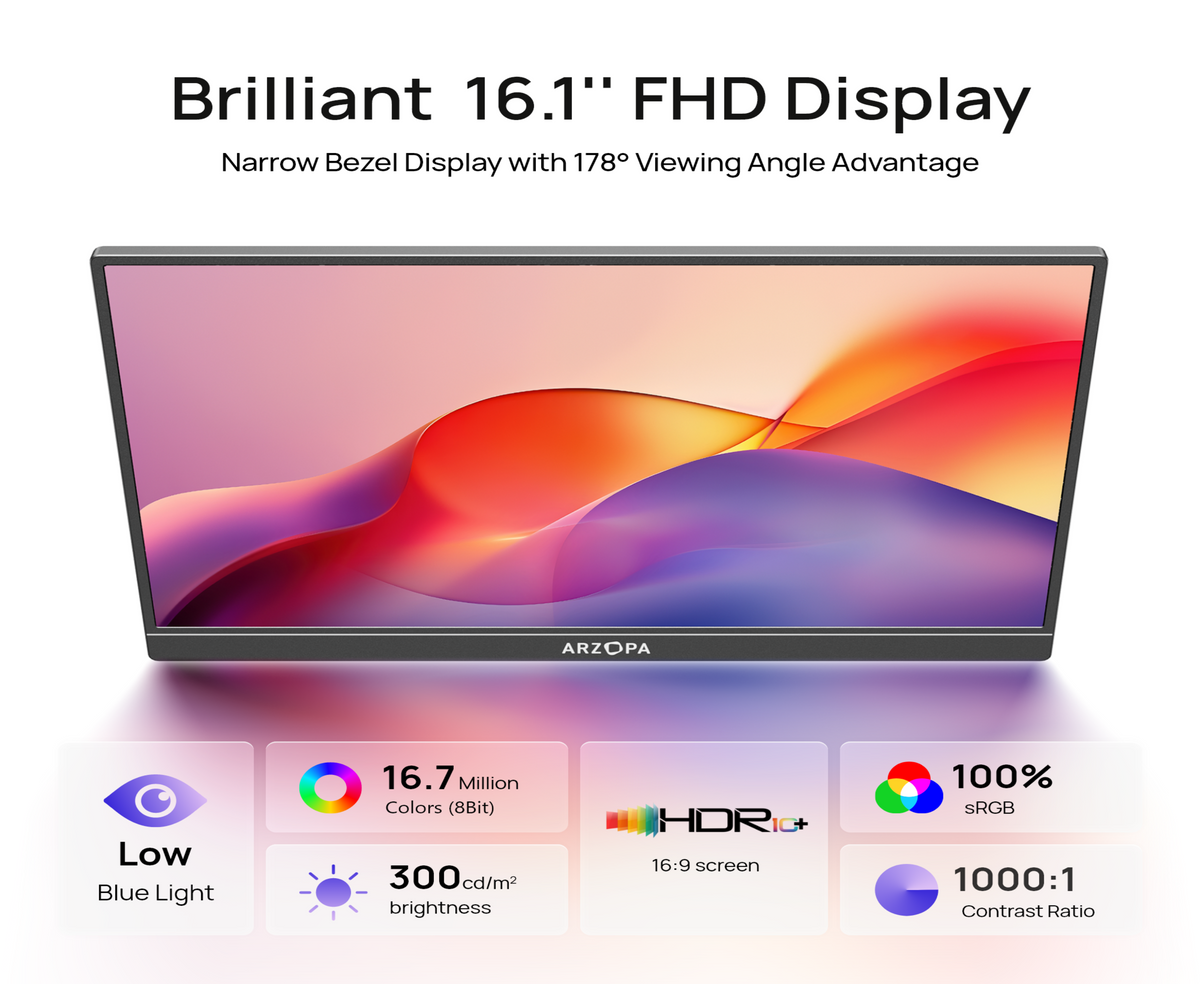 ARZOPA Z1C 16.1-Inch Portable Monitor, 16.1" IPS Display, Full HD Resolution, 60Hz Refresh Rate, USB-C & Mini HDMI, Built-in Kickstand, Built-in Speakers, PC, Mac, PS5, Xbox & Switch.