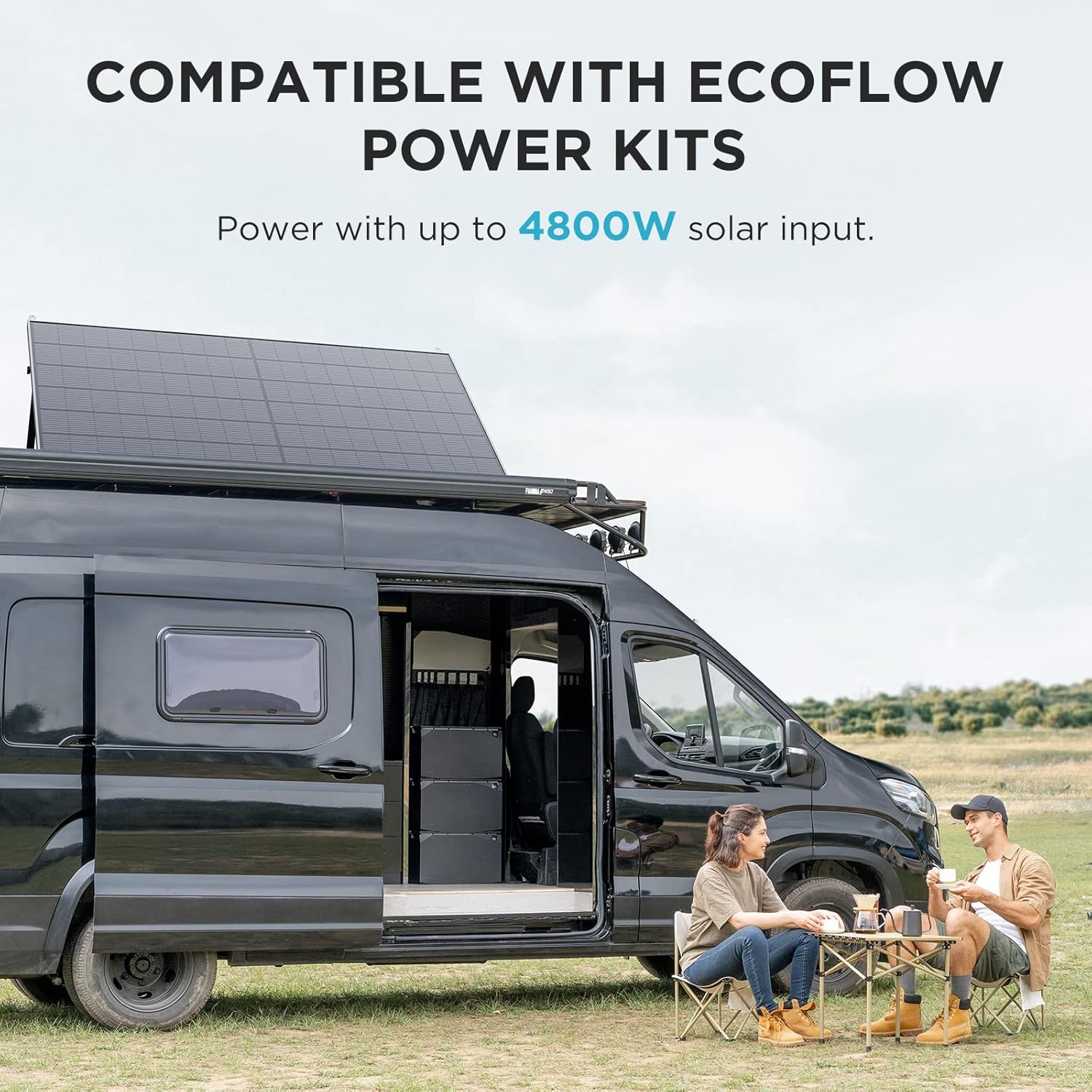 EcoFlow 400W Rigid Panel (2Pcs)