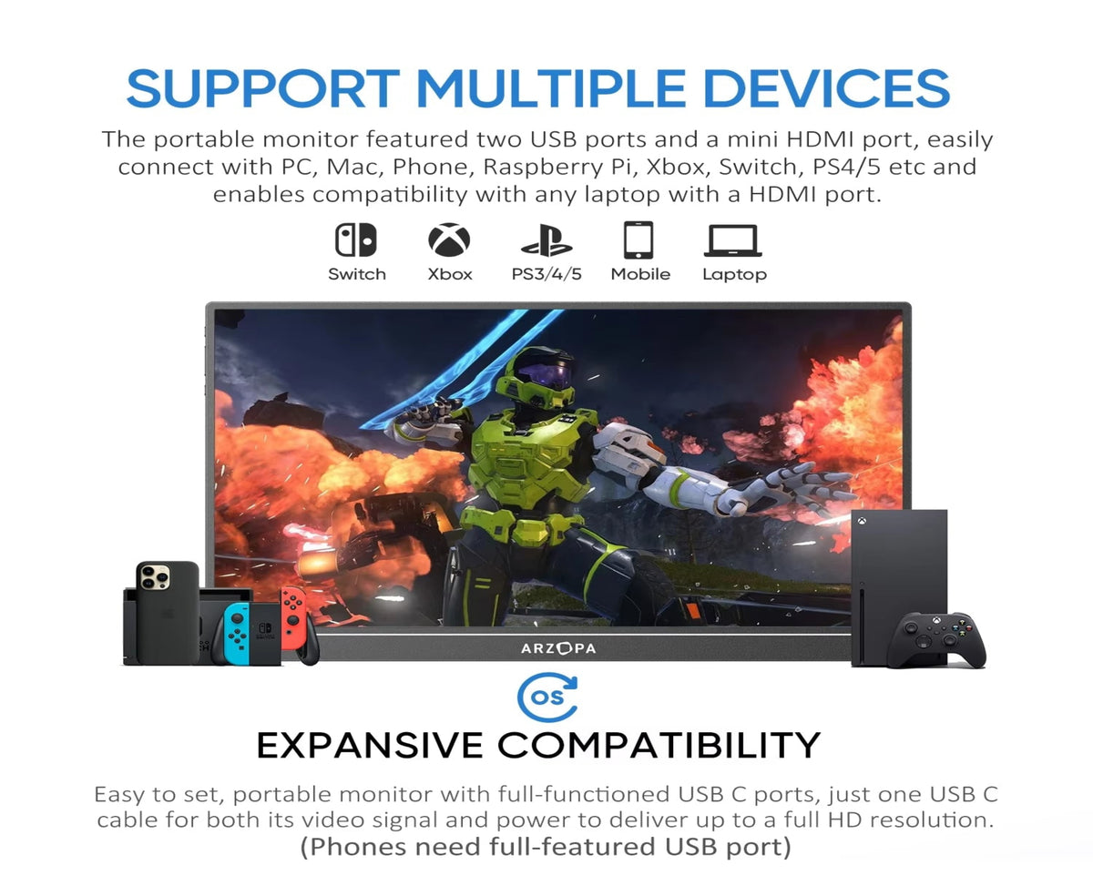 ARZOPA Z1RC 16" 2.5K Portable Monitor, 2560x1600 QHD IPS Display 123% sRGB with Built-in Stand USB-C HDMI Eye Care External Second Screen for Mac Laptop Phone PS4/5 Xbox Switch.
