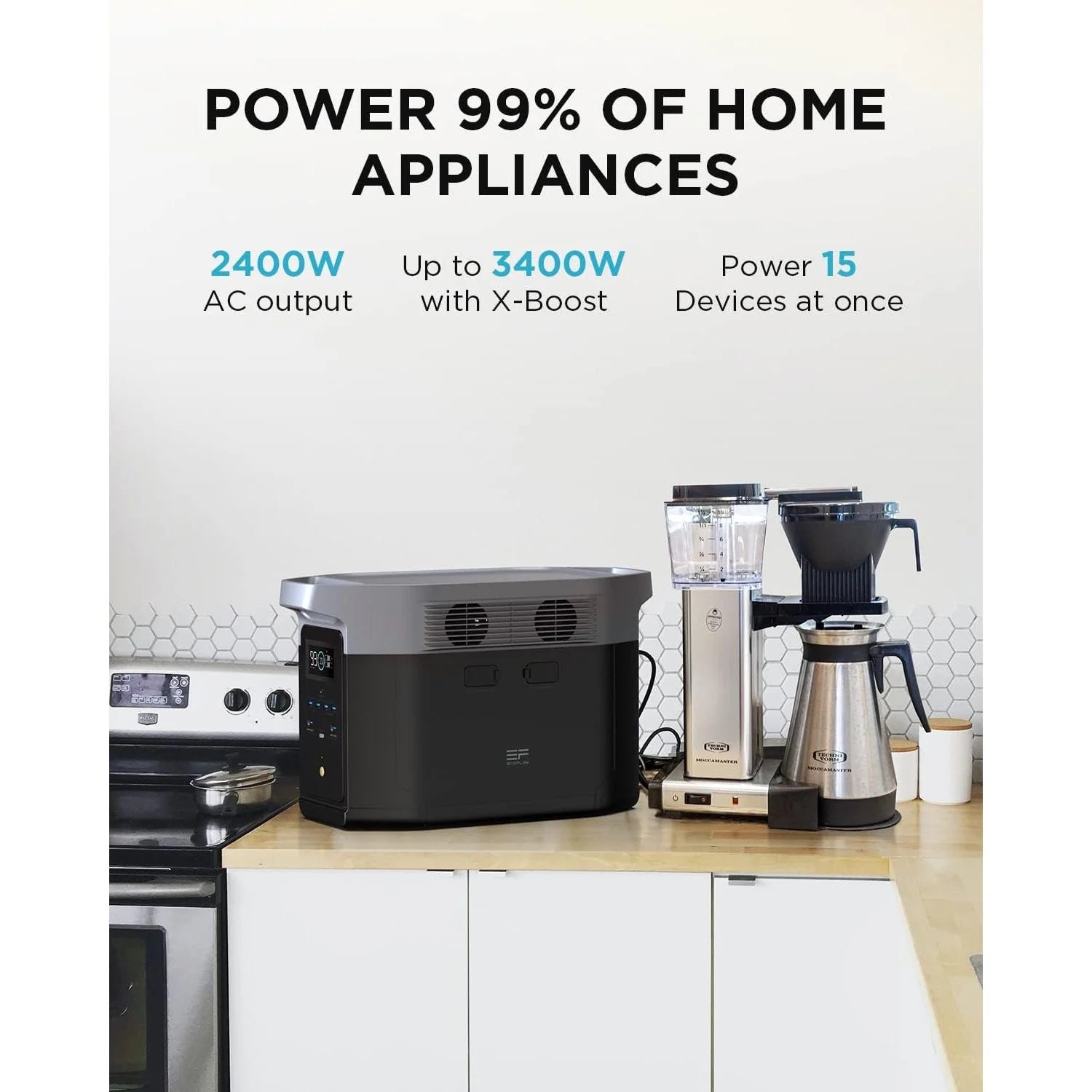 EcoFlow DELTA Max 2000 Portable Power Station 2016Wh | 2400W Output Fast Charging Solar Generator