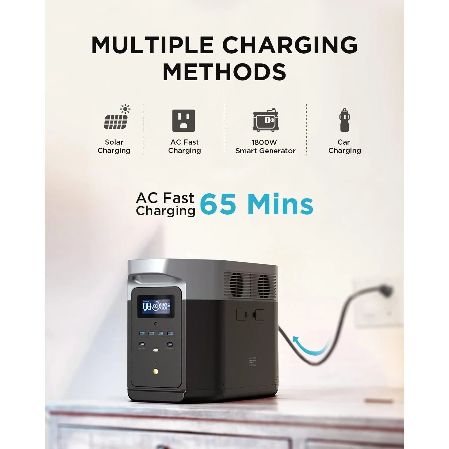 EcoFlow DELTA Max 2000 Portable Power Station 2016Wh | 2400W Output Fast Charging Solar Generator