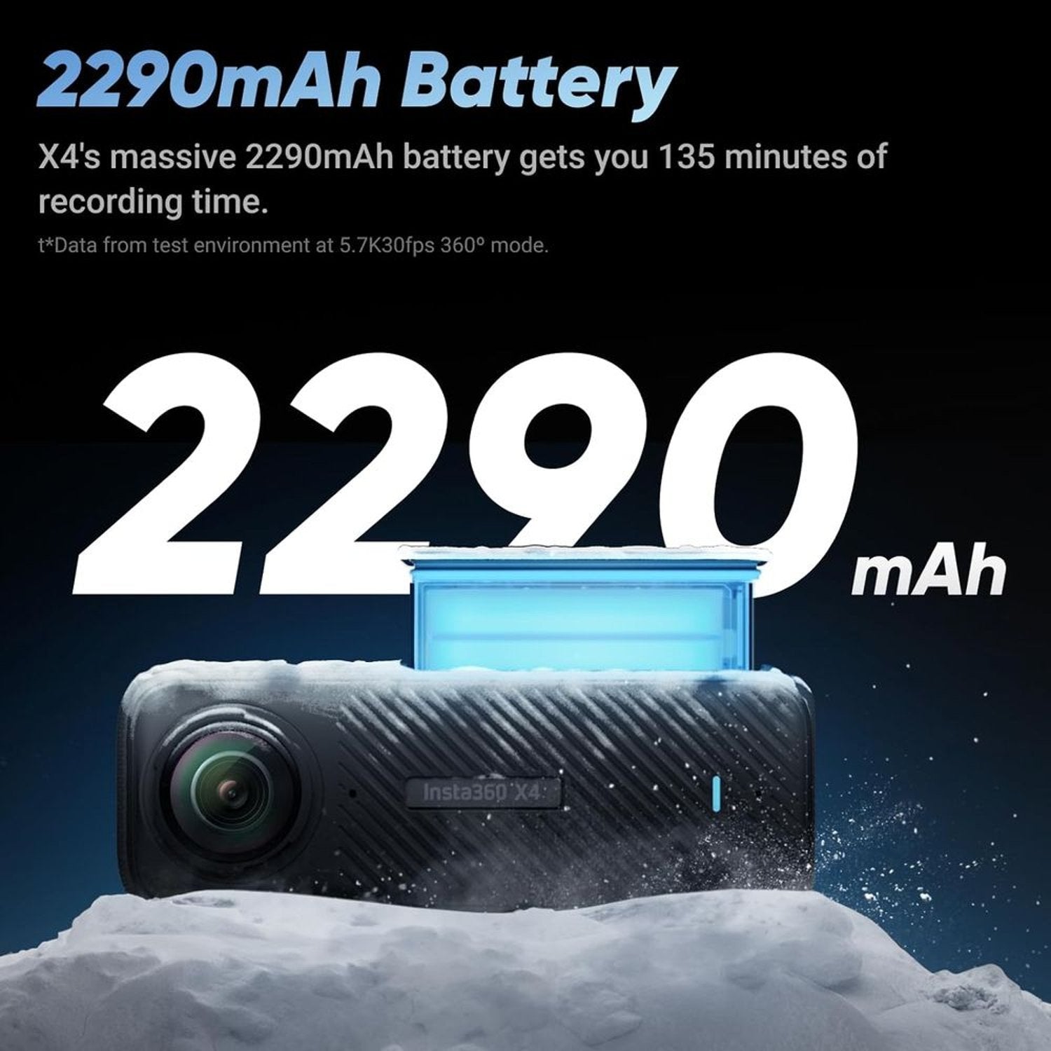 Insta360 X4 Waterproof 8K 360 Action Camera