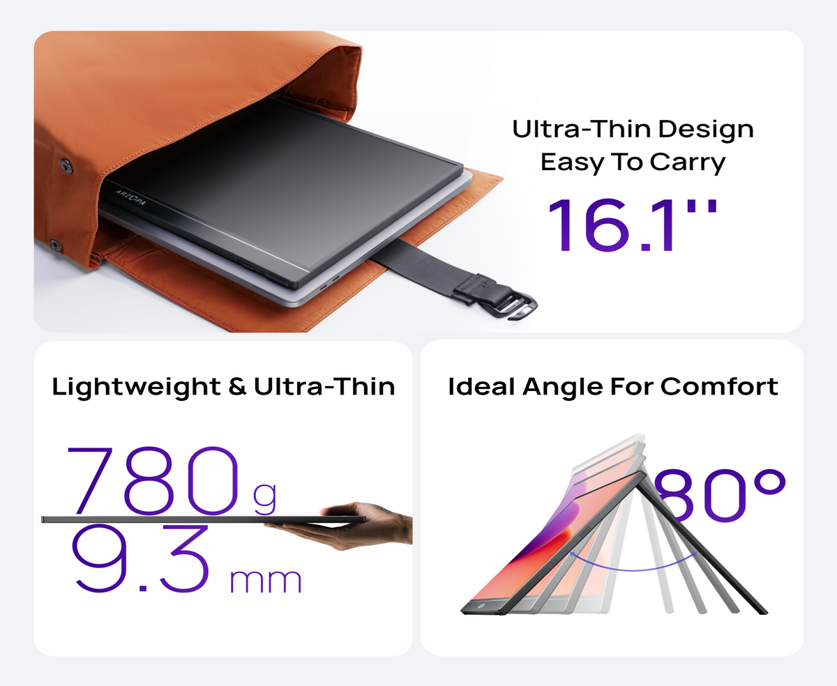 ARZOPA Z1C 16.1-Inch Portable Monitor, 16.1" IPS Display, Full HD Resolution, 60Hz Refresh Rate, USB-C & Mini HDMI, Built-in Kickstand, Built-in Speakers, PC, Mac, PS5, Xbox & Switch.