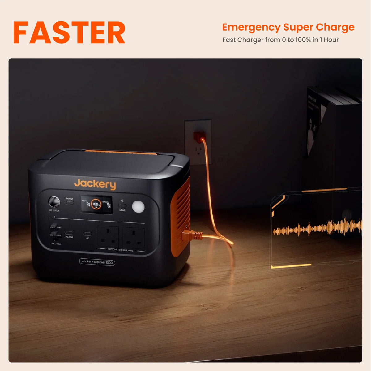 Jackery Explorer 1000V2 Portable Power Station(1024WH,1500W Output)
