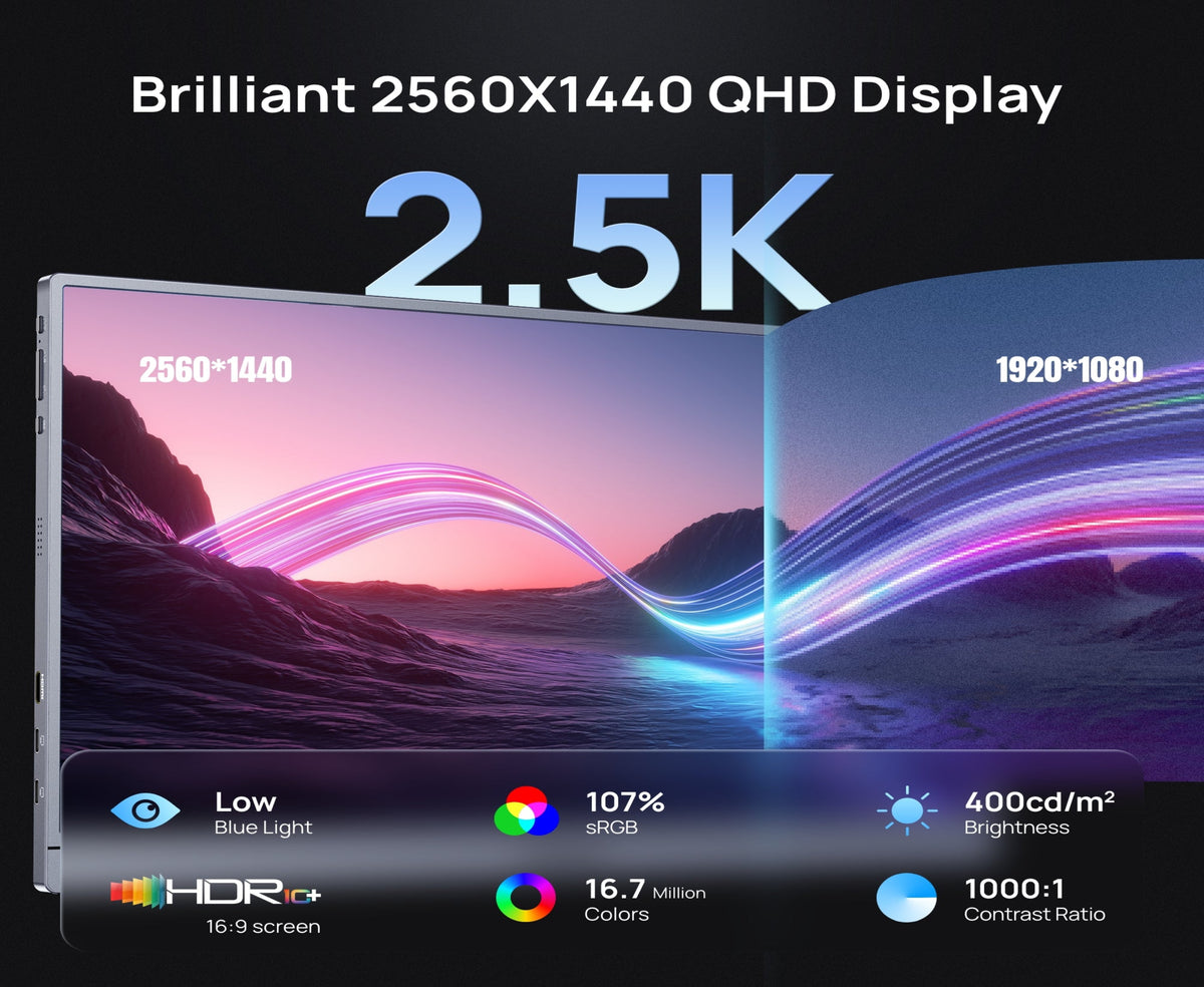ARZOPA Z3FC 16.1'' 180Hz 2.5K Portable Monitor, 2560x1440 QHD 107% sRGB Kickstand Portable Gaming Monitor with HDR, Ultra Slim, Eye Care, External Second Screen for Laptop, PC, PS5, Mac, Xbox.