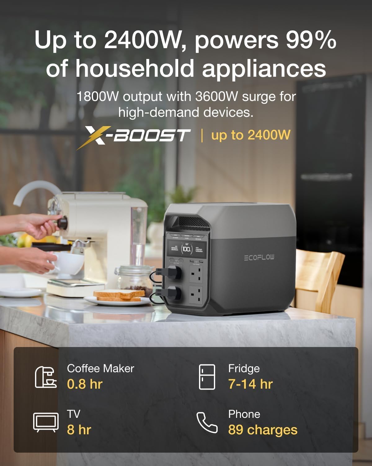 ECOFLOW DELTA 3 Portable Power Station, 1024Wh Solar Generator, LiFePO4 Battery, 0-70% Quick Charge in 30 Min, Expandable to 5kWh, Backup Power with UPS for Home, Camping & RV with Free Delta 3 Bag (Used-Like New)