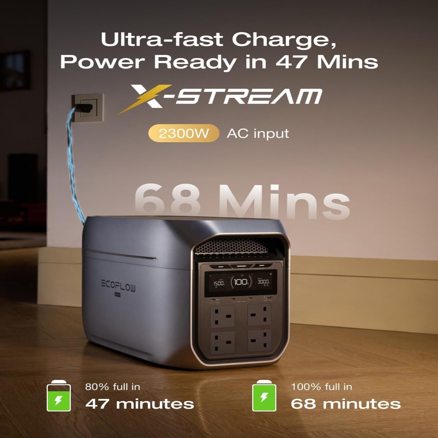 EcoFlow DELTA 3 Max Plus Portable Power Station 2048Wh 3000W Fast Char