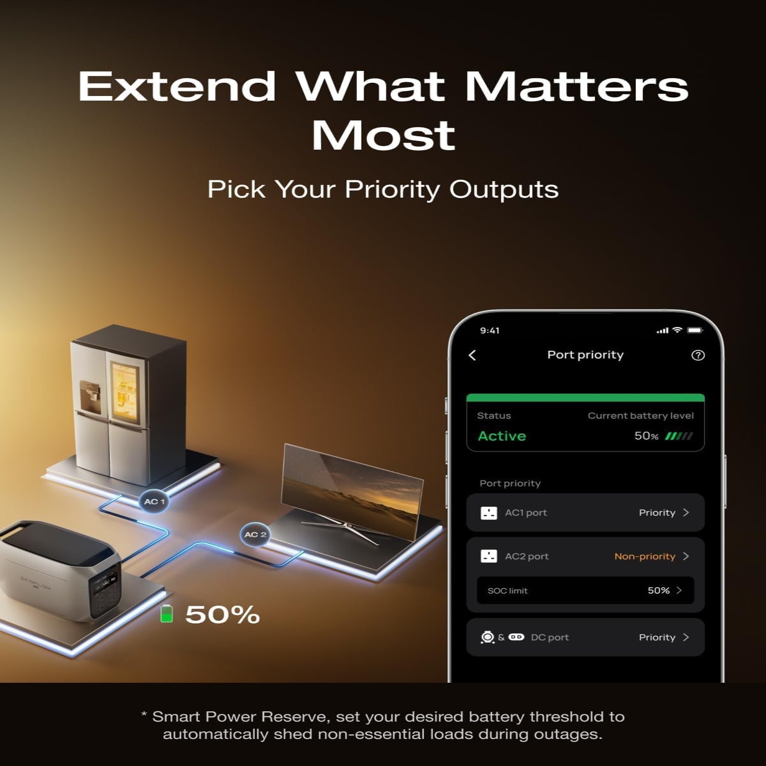 EcoFlow DELTA 3 Max Plus Portable Power Station 2048Wh 3000W Fast Charging Solar Generator