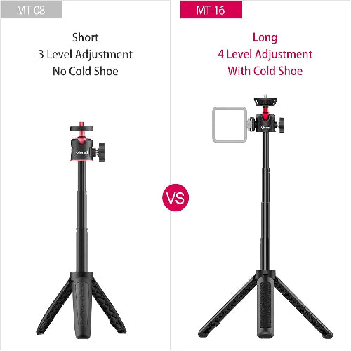 ULANZI MT-16 Extendable Phone Camera Tripod, 4 Levels Adjustment 360° Ball Head Cold Shoe Lightweight Portable Vlog Travel Selfie Stick Handle Grip Desktop Webcam Tripod for iPhone DSLR Sony Gopro