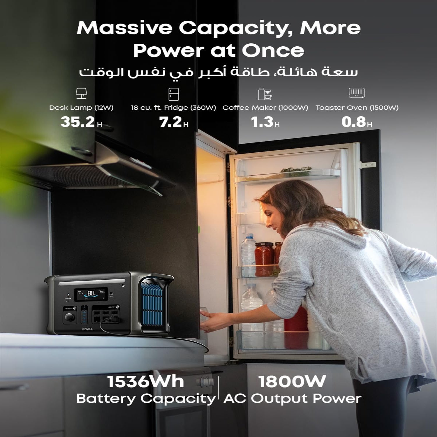 Anker SOLIX F1500 Portable Power Station, 1800W Solar Generator, PowerHouse Design, 1536Wh Battery Generators for Home Use, LiFePO4 Power Station for Outdoor Camping and RVs
