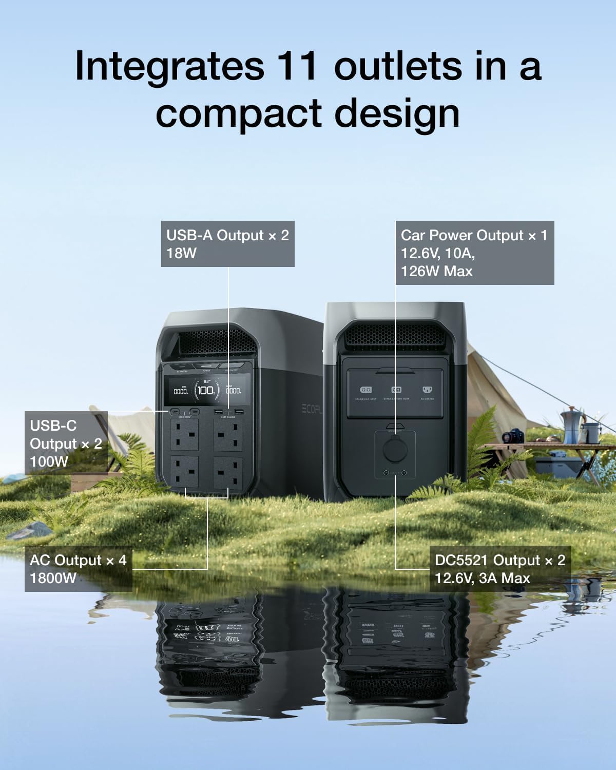 ECOFLOW DELTA 3 Portable Power Station, 1024Wh Solar Generator, LiFePO4 Battery, 0-70% Quick Charge in 30 Min, Expandable to 5kWh, Backup Power with UPS for Home, Camping & RV with Free Delta 3 Bag (Used-Like New)