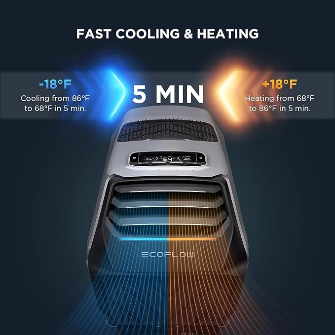 EcoFlow WAVE 2 Portable Air Conditioner (5100BTUs cooling,6100BTUs Heating ) Grey Color With Battery