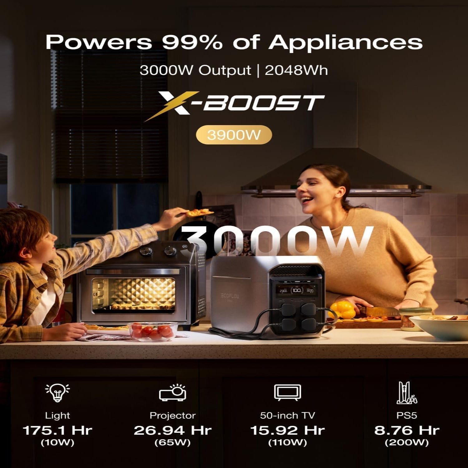EcoFlow DELTA 3 Max Plus Portable Power Station 2048Wh 3000W Fast Charging Solar Generator