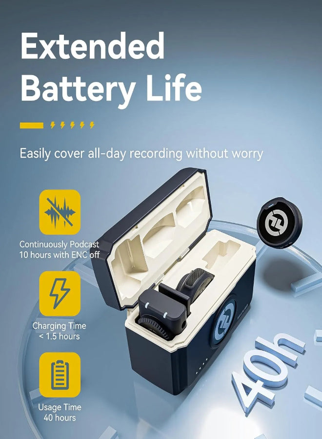 HOLLYLAND Lark M2 Duo Combo Wireless Microphone System.