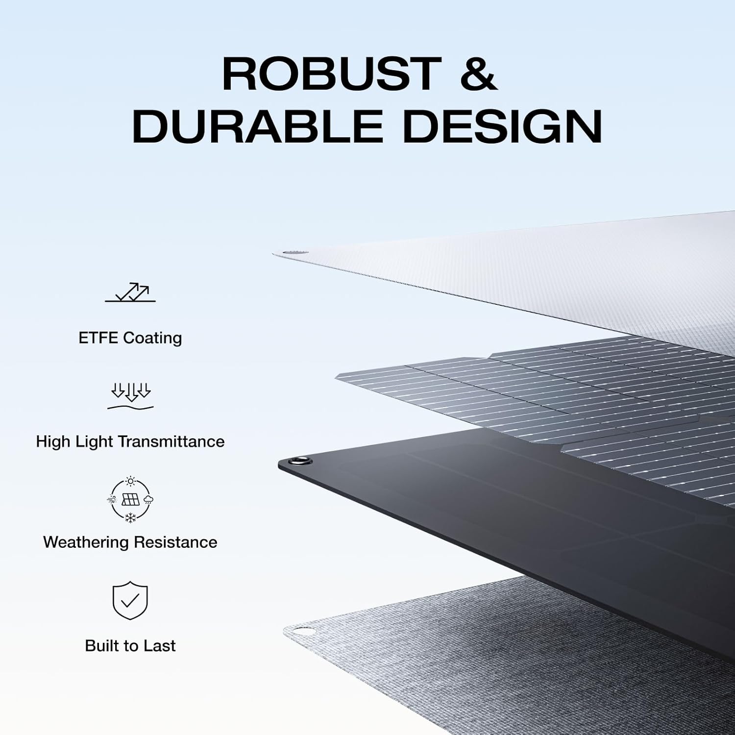 Ecoflow Solar Panel - 220W Bifacial (Box Open)