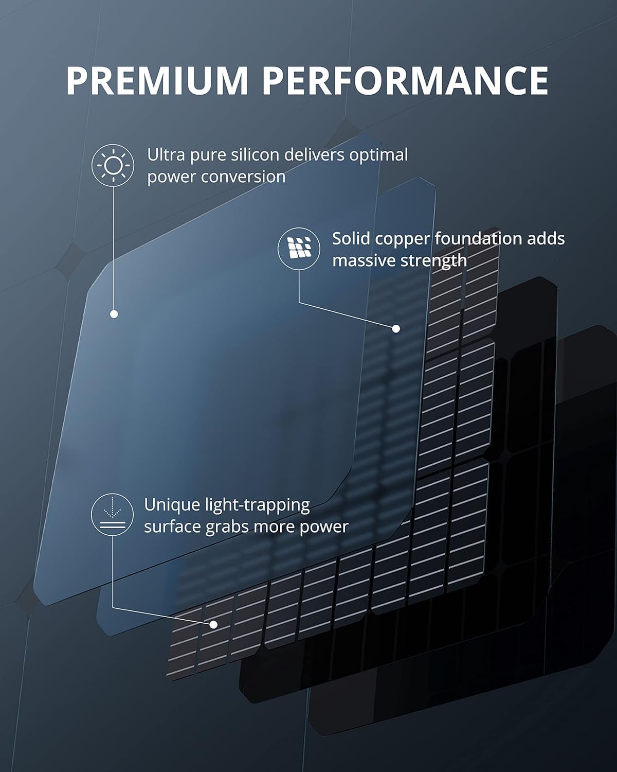 Growatt 200W Portable Foldable Solar Panel | 24V MC4 Solar Charger