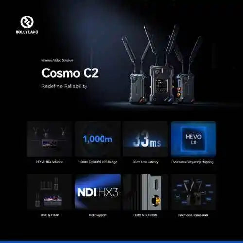 Hollyland Cosmo C2 Wireless Video Transmission System 1TX and 1RX Kit