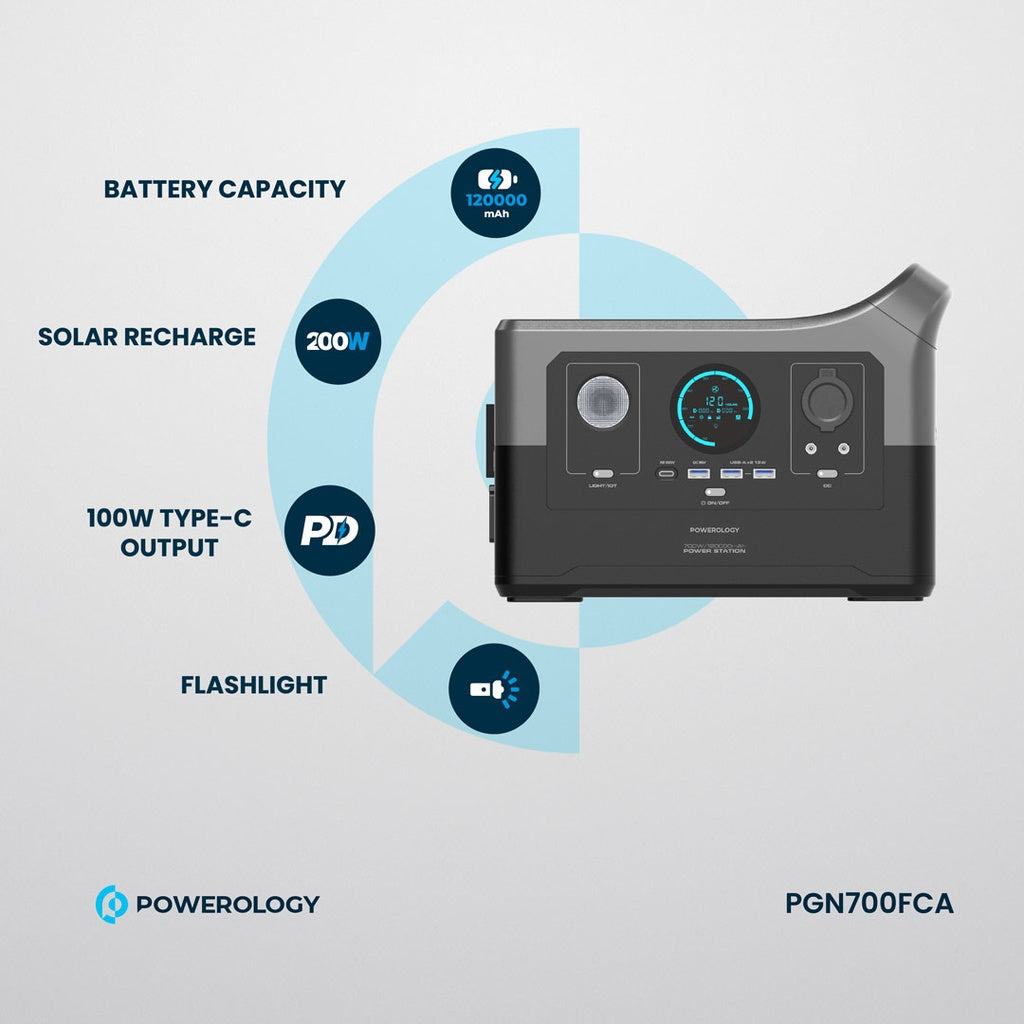 Powerology Portable Power Generator Fast Charging with APP 120000mAh 700W
